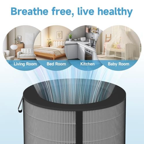 Harebery PuriCare 360 Filter Replacement Compatible with LG PuriCare 360 Purifiers AS601HBB0, 1 Pack 8