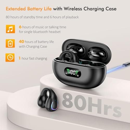 Boytond Open Ear Clip Wireless Earbuds Bluetooth 5.3, Sports Earphones Built-in Microphone with Earhooks & Ear Hook, Wireless Charging Case & Display, Waterproof Fitness Running 7