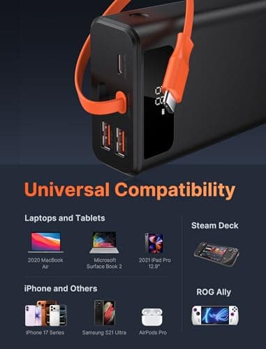 JSAUX Power Bank 20000mAh 65W with USB C Charging Cable, USB C Laptop Portable Charger PD3.0 External Battery Pack for Steam Deck, iPhone 17/16/15/14, MacBook Pro, iPad Pro, Galaxy S24, ROG Ally (X) 6