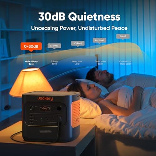 Jackery Explorer 2000 v2 Portable Power Station, 2042Wh LiFePO4 Home Backup Battery, 2200W Solar Generator, USB-C PD 100W Fast Charging for Emergencies, Power Outages, Camping(Solar Panel Optional) 7