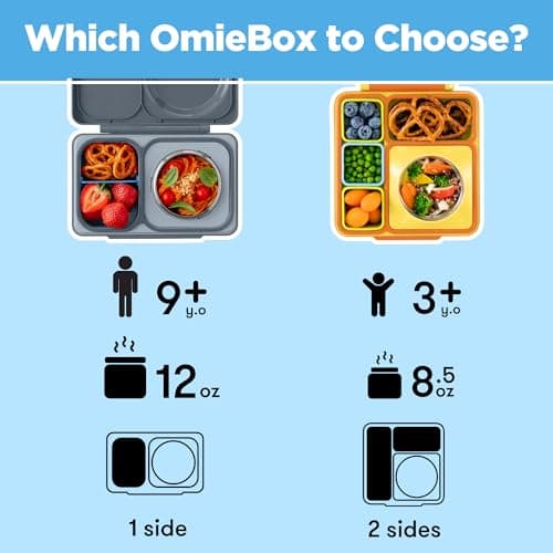 Omie OmieBox UP bento Box for Kids | Insulated Lunch Box | Leak Proof Vacuum Insulated Thermal Food jar | Cooler ice Pack | 2 Compartments (Graphite) 7