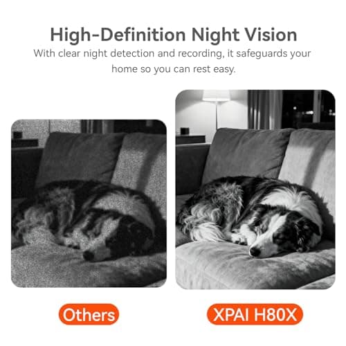 xpai 4K Security Camera,Industry's First with Built-in Storage No Monthly Fees,Indoor Camera Wireless,Baby/Pet/Dog Camera with Phone APP,360° Pan-Tilt Wireless Indoor Cam,Cry Detection,2-Way Audio 7