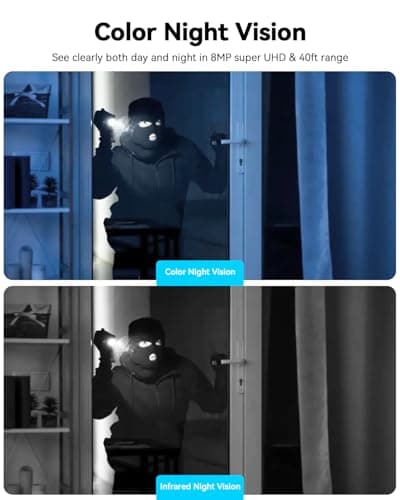 blurams Cameras for Home Security, 2K Pet Camera with Phone App, 360° PTZ Indoor Cameras, 2-Way Talk, Motion Tracking, Color/IR Night Vision, Compatible with Alexa, 8MP, Wi-Fi 6 6