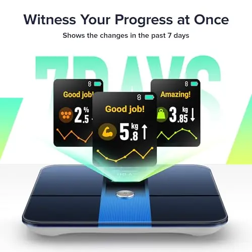 RunStar Scale for Body Weight, Precision Digital Bathroom Smart Scale with 3.5" TFT Color Large Display for BMI Muscle Mass Heart Rate, 22 Body Composition Analyzer Sync APP, 400lb 3