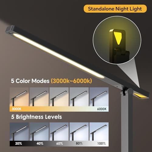 Power Strip with LED Desk Lamp: Table Lamp with Charging Station - 2 Outlets 1 USB-A Ports 1 Type-C Ports, Surge Protection and Led Display, 5ft Extension Cord, 5 Color Modes 5 Brightness 5