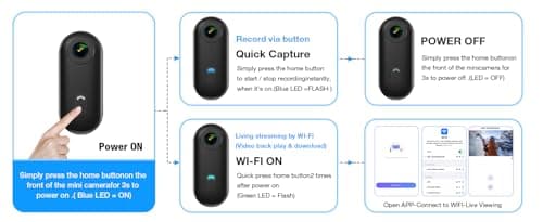 FOUKWAKC H7 64GB 1080P Thumb Action Camera, Mini Body Cameras, Wearable Pocket Vlogging Camera with Magnetic Lanyard, Small Portable Body Cam Helmet Cam for Work, Cycling, Travel, Pet Walking 9