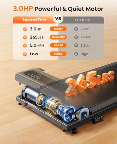 homeTro 3.0HP Walking Pad with 9% Incline, 0.6-5 MPH, Compact & Portable Under Desk Treadmill for Home/Office, Maximum 265lbs Capacity, Remote, APP Control, for Jogging/Running, Assemble Free, Red 6