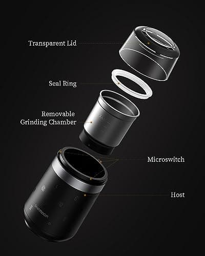 SHARDOR Super Silent Coffee Grinder Electric,Spice, Coffee Bean, Espresso with 1 Removable Stainless Steel Bowl 7