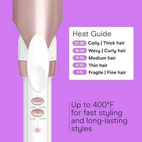 Conair Double Ceramic 1 ½-Inch Long Barrel Curling Iron, 1 ½-Inch Barrel Creates Soft Waves, Hair Waver for Use on Medium & Long Hair, White/Rose Gold 6