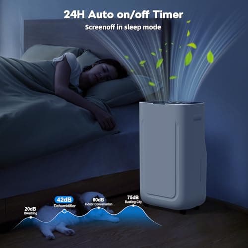 2025Upgraded 5000 Sq.Ft 80 Pint Dehumidifier for Basements with Large 6.5L Water Tank,24H Timer,Child Lock,Defrost,Silent,mold,4 Modes Operation Auto Shut-off 8