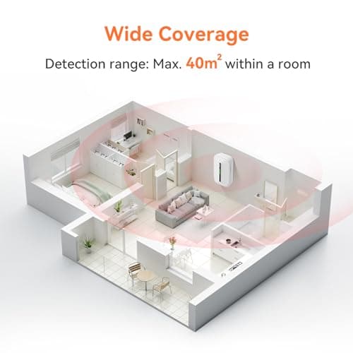 Jemay Carbon Monoxide Detector Plug in,10 Year Battery Power Carbon Monoxide Alarm with Test-Button & Breathing Light, Portable CO Detectors for Travel Home Office RV Hotel,1 Pack 8