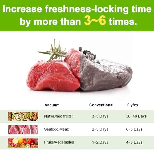 Flyfox Vacuum Sealer Machine - Strong, Multi-functional, and Fast Compact for Multi Food Storage with Low Noise, includes Vac, Sealer, Meat, Dry, Soft, 5 Modes with Vacuum Seal Bags 5