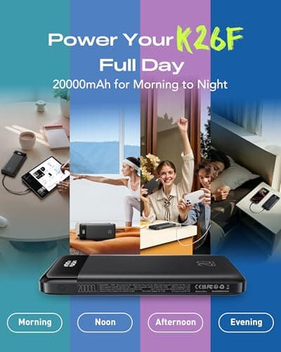 Orfeika 20000mAh Power Bank Fast Charging, Portable Charger with 4 Built-in Cables & 6 Outputs, 20W PD USB C Battery Pack Compatible with iPhone 16/15, Galaxy, Android, iPad & More (Travel Essential) 9
