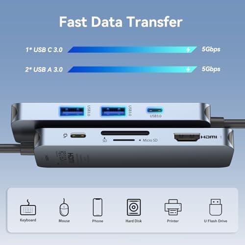 Docking Station for MacBook Pro Air,USB C Docking Station Dual Monitor,Dual HDMI Adapter Hub for Mac MacBook Pro with 2 HDMI(4K @60Hz), 3 USB3.0,SD TF Card Reader and 100W PD USB C Port 5
