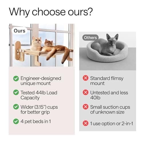 WONDER FAMILY 4-in-1 Cat Window Perch for Large Cats – Foldable Adjustable Pet Hammock for Window, Bed, Floor & Sill – Premium Hammock with Reinforced Design 7
