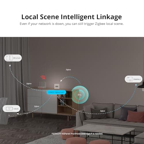 SONOFF SNZB-06P Zigbee Human Presence Sensor, Zigbee Smart Motion Detector with 5.8GHZ cmWave Radar, Requires ZigBee Bridge (1) 6