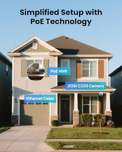 ZOSI C220 8CH 4MP QHD 2.5K PoE Home Security Camera System, 8CH 5MP 3K NVR with 2TB HDD for 24/7 Record, 6 x 4MP(1440p) Dome IP Cameras Outdoor Indoor, Smart AI Human Detection, Two-Way Audio 5