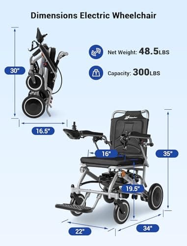 Aotedor Electric Wheelchair for Adults, 500W Motor All-Terrain Foldable Power Motorized Wheelchairs, Airline Approved Portable Travel Wheelchair with 15 Miles Long Range Lithium Battery 6
