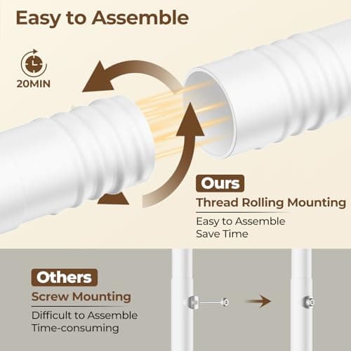 HYSEYY Double Rods Clothes Rack, Rolling Clothing Rack for Hanging Clothes Portable Wardrobe Rack, Metal Garment Rack Sturdy Coat Rack for Bedroom Laundry Living Room, White 6