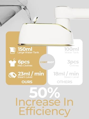 NIASSO Portable Travel Steamer, 1200W Handheld Fabric Steamer for Clothes, 4 Modes with LCD Display, Powerful Wrinkle Remover for Home & Travel, 150ml Water Tank, 10S Fast Heat-Up, 180° Swivel Handle 4