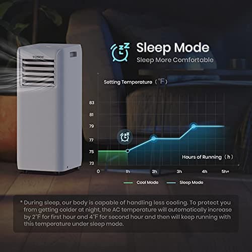 TOSOT 9,500 BTU Air Conditioner, Easy Install, Quiet 3-in-1 Portable AC, Dehumidifier, Fan, 300 Sq Ft, Aovia Series, White 8