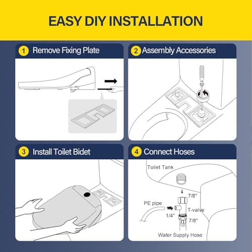 Aquonderful Bidet Toilet Seat, Smart Unlimited Warm Water, Electronic Heated Toilet Seat with Remote Control, Turbo Wash, Dryer, Rear and Front Wash, Slow Closes, Night Light, White, 225 (Elongated) 7