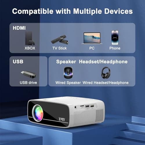TMY Projector with WiFi and Bluetooth, Native 1080P Mini Projector, Portable Projector wirh 50% Zoom, Compatible with TV Stick/Phone/PC/DVD/HDMI/USB/TF, Movie Projector for Home Bedroom 5