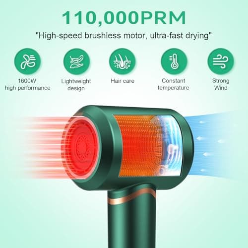 Hair Dryer Negative Ionic Blow Dryer for Fast Drying,Low Noise,Thermo Control Hair Dryer 2 Speed ​​and 3 Heat Settings,Cold Air Button with 1 Diffuser 110000 RPM High Speed Brushless Motor (Green) 5