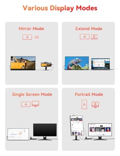 HotYeah Portable Monitor, 18.5" 1080P 100Hz 125% sRGB Laptop Monitor USB-C HDMI External Computer Display HDR FreeSync w/Kickstand & Speaker, 2nd Screen for Laptop PC Mac Phone Tablet Switch PS5 Xbox 7