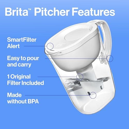 Brita Large Water Filter Pitcher for Tap and Drinking Water with SmartLight Change Indicator, Includes 1 Standard Filter, BPA-Free, Lasts 2 Months, 10-Cup Capacity, Bright White 10