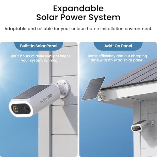 aosu 4K Security Cameras Wireless Outdoor System, 4-Cam Kit with aosuCortex AI, Face Recognition & Behavior Detection, Dual Solar Power, Expandable Up to 16TB, No Monthly Fees for Home Surveillance 9