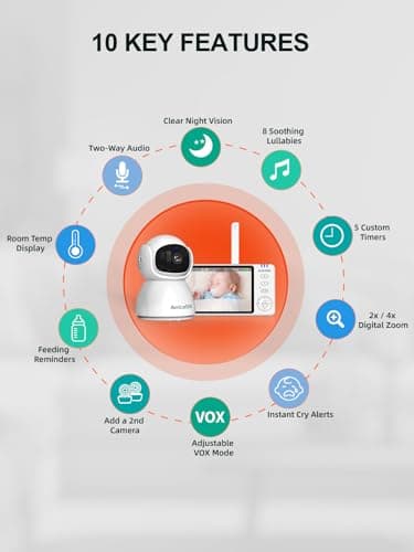 Anicebb 5" HD Video Baby Monitor with Camera and Audio, No WiFi Hack-Proof Security, Remote Pan-Tilt-Zoom, 100-Hour Battery Life in VOX Mode, 1000ft Range, Night Vision, Temperature & Cry Alerts 8