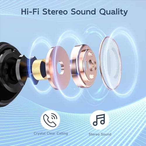 Wireless Ear buds Bluetooth Earbuds Wireless Charging Case Waterproof Headphones Built in Microphone Stereo Bass 64H Playback LED Power Display for iPhone Android Phones Computer Sports Gaming Workout 3