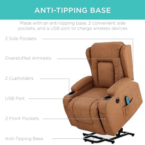 Best Choice Products PU Leather Electric Power Lift Chair, Recliner Massage Chair, Adjustable Furniture for Back, Legs w/ 3 Positions, USB Port, Heat, Cupholders, Easy-to-Reach Side Button - Cognac 6