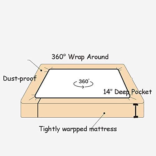 Simple&Opulence 100% Linen Fitted Sheet Twin(1 Piece), 14 Inch Deep Pocket Mattress Cover Natural French Flax Stone Washed Farmhouse Soft Breathable Bottom Sheets-Linen 8