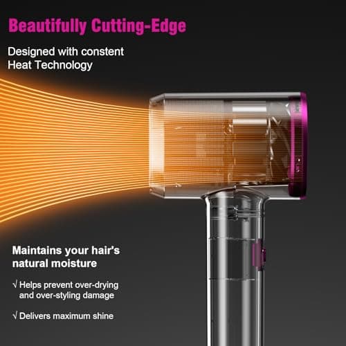 Hair Dryer Fast Dry Professional Ionic Hairdryer, Super Compact & Lightweight with Even Heat Anti-Static, Frizz-Control, Quick Drying, Energy Saving, Hairdryers for Women & Man 6