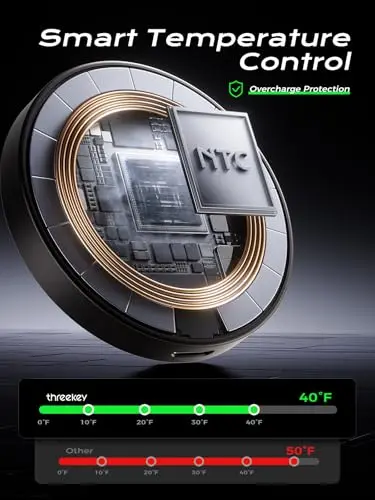 THREEKEY for Qi2 Charger, Magnetic Charger for iPhone 17/16/15/14/13/12 Series & Galaxy S25 Ultra, Qi2 Wireless Charger Dual-Sided Magnets, 15W Fast Charging Pad with 5FT USB-C Cable (Bronze) 8