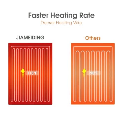 JIAMEIDING Heated Electric Blanket Throw 50" x 60" with 3 Heating Levels, 4 Hour Auto Off, Fast Heating,2 Sided Flannel with ETL&FCC Certification and Machine Washable, Home Office Travel Use,Yellow 8