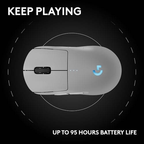 Logitech G PRO 2 Lightspeed Wireless Gaming Mouse, Right- or Left-Handed Mouse with up to 4 Customizable and Switchable Magnetic Side Buttons, 44K DPI Sensor, USB-C Charging, for PC/Mac - White 12