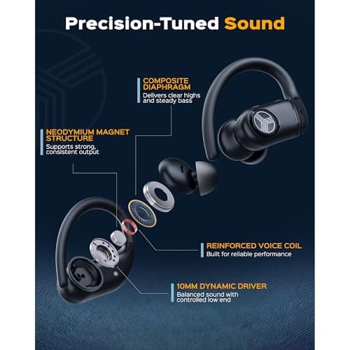 TREBLAB X4 – Waterproof Workout Headphones for Running & Gym - Silky Soft Secure Earhooks, 11H Battery, Physical Buttons, Noise Canceling Over-Ear Ear Hook Bluetooth Earbuds for Sports 6