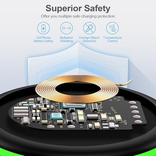 Pixel 10 Wireless Charger Pad Fast Charging Mat for Google Pixel 10/10 Pro/10 Pro XL/9A/8/7 15W Android Phone Wireless Charger Station cargador inalámbrico para Samsung Galaxy S25 S24 Ultra S23 FE S22 6