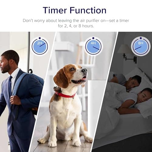 LEVOIT Air Purifier for Home Bedroom, Quiet Clean with Washable Pre-Filter for Dander, Smoke, Dust, Pollen, AHAM Verifide, Odor Eliminators for Medium Sized Rooms, Pet Hair Remover, Vital 100, White 7