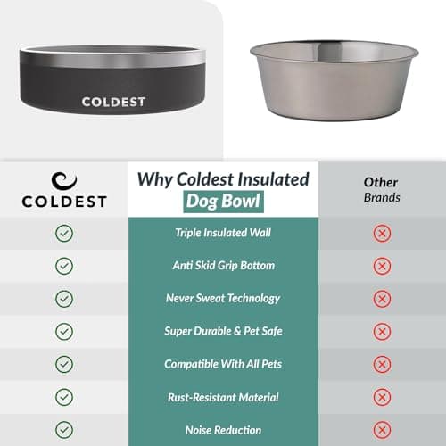 Coldest Dog Bowl - Anti Rust Metal, Non Slip, 3 Layers Insulated Stainless Steel Dog Bowls - Spill Proof & Heavy Duty - Water Bowl for Dogs, Cats & Pets, Dish Washer Safe (42 oz, Stealth Black) 8