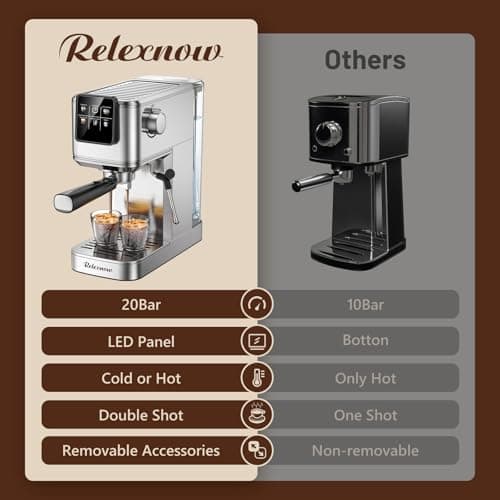 RELEXNOW Espresso Machine, 20 Bar Espresso Maker Milk Frother & LCD Panel, Hot & Iced with Rapid Cold Brew, Stainless Steel Espresso Coffee Machine with 41oz Water Tank for Cappuccino, Latte 7