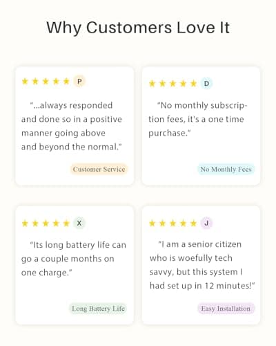 WUUK Security Cameras Wireless Outdoor, Indoor Home Surveillance System, 2K, No Monthly Fee, Motion Alert, Night Vision, 2.4/5 GHz WiFi, 32G Local Storage, Compatible with Alexa & Google, 2-Camera Kit 5