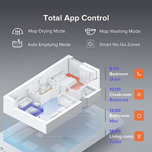 roborock S7 Max Ultra Robot Vacuum and Mop Combo, Auto Mop Drying/Washing, Self-Emptying, Self-Refilling, 5500Pa Suction, Reactive Tech Obstacle Avoidance, Black (RockDock Ultra Series) 8