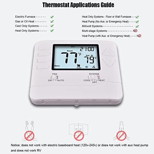 Heagstat 5-1-1 Day Programmable Thermostat for Home Conventional Single-Stage Systems, up to 1 Heat/ 1 Cool, (with White Backlight) 7