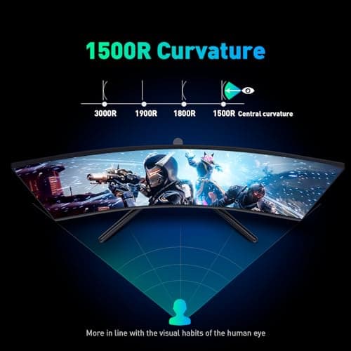 TITAN ARMY 32 Inch 240Hz 1440P Gaming Monitor Curved, 2K QHD 2560 x 1440 1ms, Adaptive Sync, 1500R Frameless VA, 124% sRGB, HDMI 2.1, DisplayPort 1.4, HDR400, Low Blue Light, VESA 75 * 75, C32C1S 8