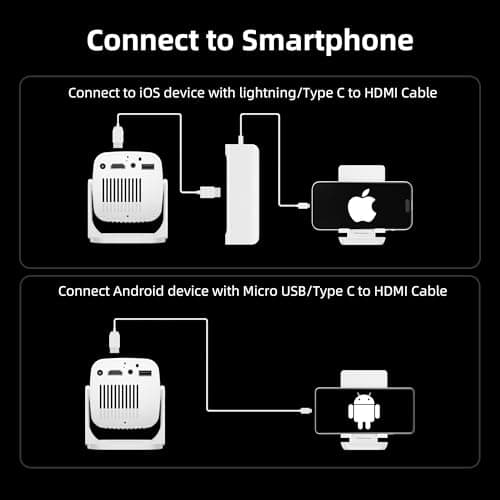 Mini Projector, Portable Projector 4K & Full HD 1080P Support, 270° Rotation Outdoor Projector, Movie Projector Compatible with Smartphone, TV Stick, Laptop, PS4, HDMI, USB (No WiFi or Bluetooth) 7