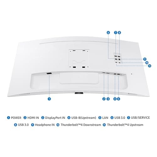 Samsung 34” ViewFinity (S65TC) Series Ultra-WQHD 1000R Curved Computer Monitor, HDR10, 100Hz, AMD FreeSync, Thunderbolt 4, Height Adjustable Stand, Built-in Speakers, Eye Care, LS34C650TANXGO, 2024 8